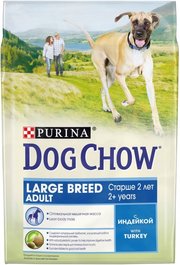 Dog Chow Adult Large Breed Turkey фото